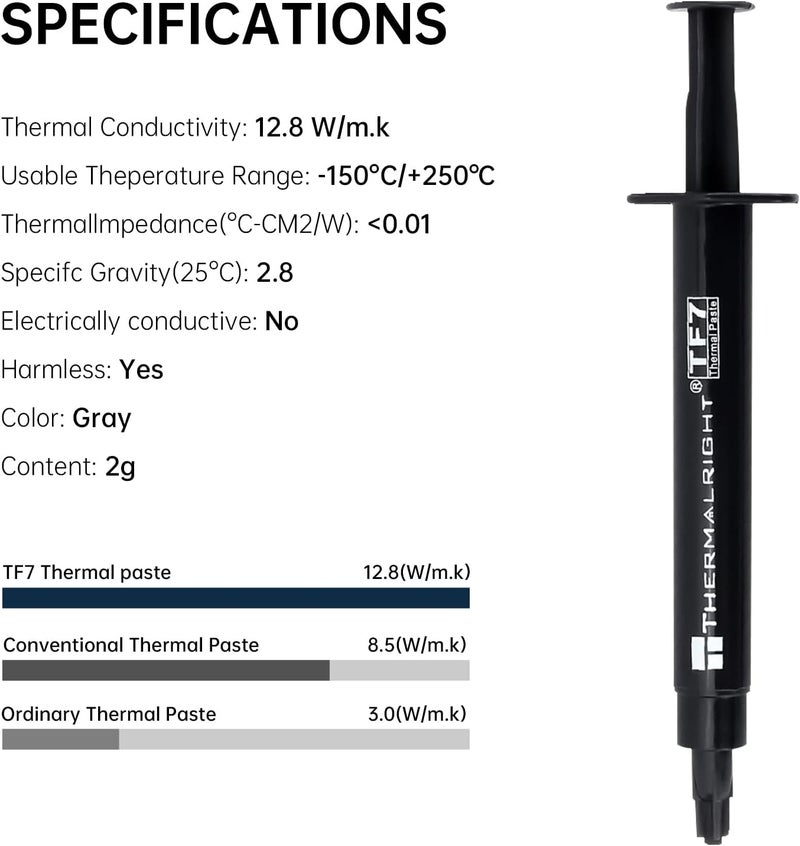 Thermalright معجون حراري TF7 - 12.8 واط/م.ك مركب تبريد 2 جرام | متانة عالية | لجميع مبردات المعالجات | عبوة 3 قطع - Image 3